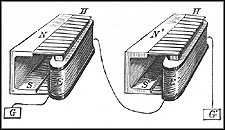 Harp apparatus