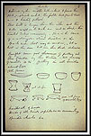 Handwritten notes and sketches of pottery from Cholula, Mexico, by William Henry Holmes, SI Archives