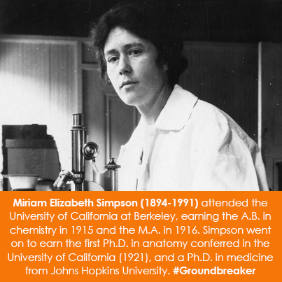 Miriam Elizabeth Simpson (1894-1991) attended the University of California at Berkeley, earning the A.B. in chemistry in 1915 and the M.A. in 1916. Simpson went on to earn the first Ph.D. in anatomy conferred in the University of California (1921), and a Ph.D. in medicine from Johns Hopkins University. 