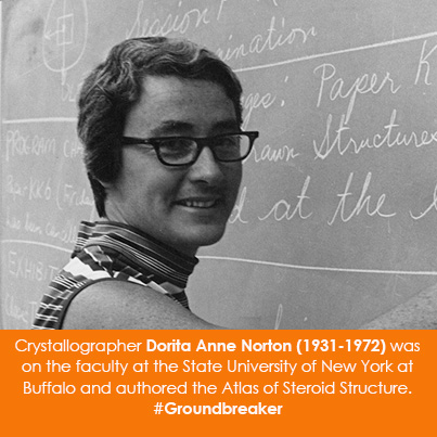 Crystallographer Dorita Anne Norton (1931-1972) was on the faculty at the State University of New Yo