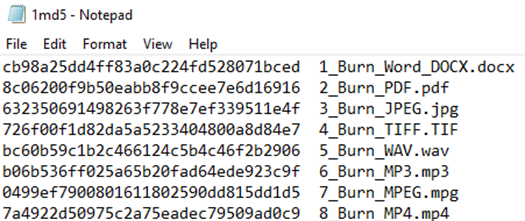 A screen shot of a text file listing the names of the files that were uploaded onto a disc on the ri