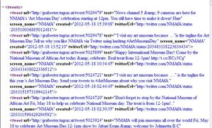 The National Museum of African Art's Twitter account, exported as an XML document on May 18, 2012 u
