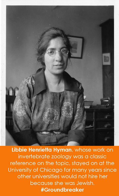 Libbie Henrietta Hyman