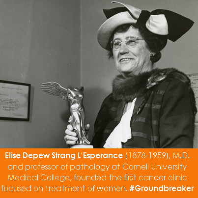 Elise Depew Strang L'Esperance (1878-1959), M.D. and professor of pathology