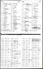 List of trees tagged in 1980 with corrections made in 1981, Accession 13-025 - Smithsonian Tropical 