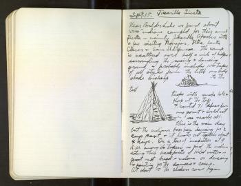 An open notebook with notes written on the right page, while the left page is blank. Drawings are in