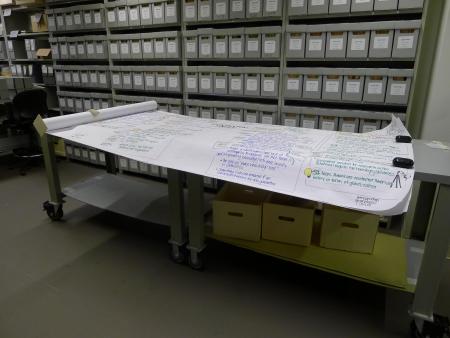 Unrolled group of graphic recordings showing just how large and unwieldy these records are. Photo by