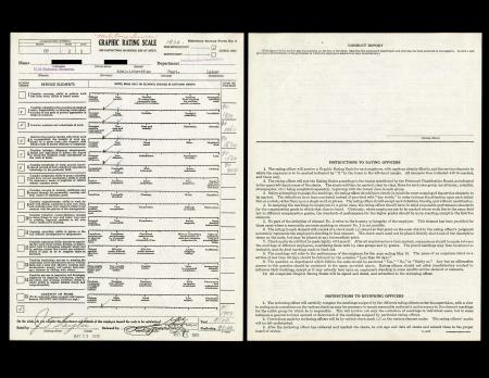 Performance appraisal form, 1933. Accession 05-123: Smithsonian Institution, Personnel Records, 1892