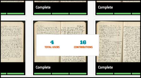 Volunpeers and Contributions Per Page, Smithsonian Transcription Center