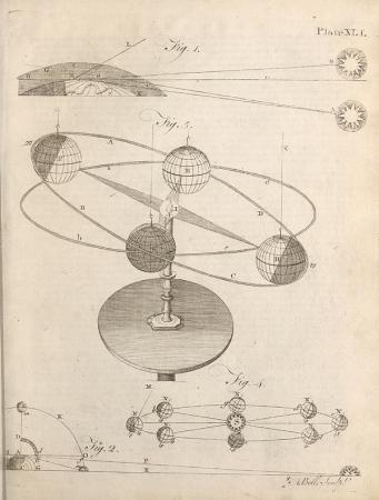 Page with a sketch of planets or a more general scene of space. The figures are labeled with letters